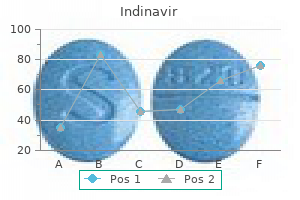 proven indinavir 400mg