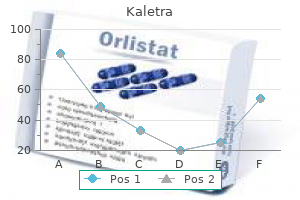 buy kaletra cheap