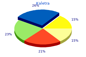 buy kaletra 250mg