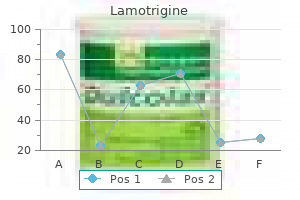 purchase online lamotrigine