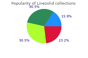 order linezolid on line