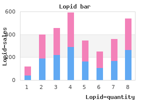 buy lopid 300mg without a prescription