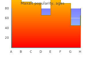 maxalt 10 mg discount