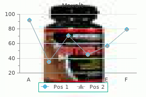 buy 10mg maxalt with visa