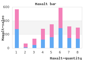 buy generic maxalt 10 mg on-line