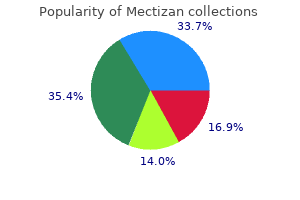 discount 3 mg mectizan fast delivery