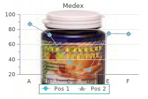 discount 1 mg medex with mastercard