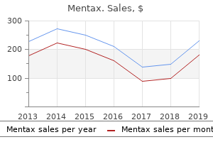 purchase mentax 15 gm without prescription