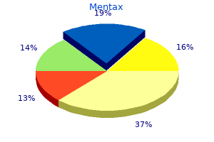 purchase mentax online now