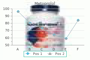 50mg metoprolol