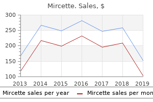 generic mircette 15mcg