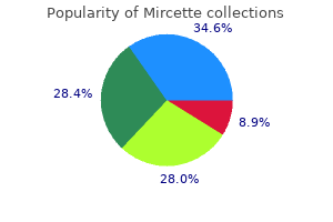 purchase mircette