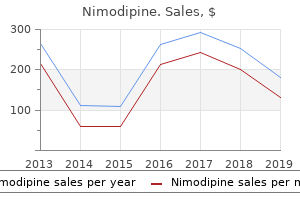 purchase 30 mg nimodipine otc