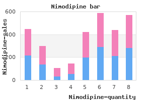 purchase nimodipine 30 mg fast delivery