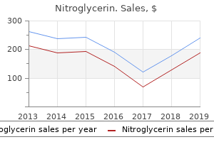 6.5 mg nitroglycerin with mastercard