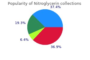 order nitroglycerin 2.5 mg fast delivery