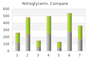 order 2.5 mg nitroglycerin
