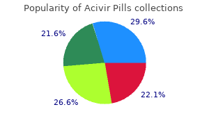 acivir pills 200 mg generic