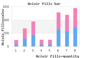 discount acivir pills online mastercard