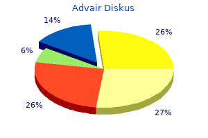 discount 500 mcg advair diskus fast delivery
