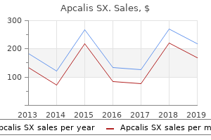 order cheap apcalis sx line
