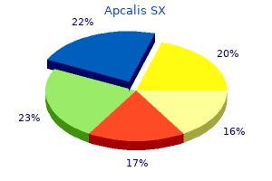 generic apcalis sx 20 mg on line