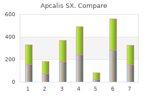 generic apcalis sx 20mg free shipping