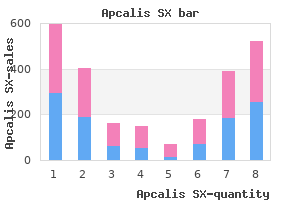 purchase 20mg apcalis sx mastercard