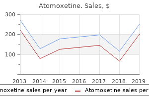 buy atomoxetine american express