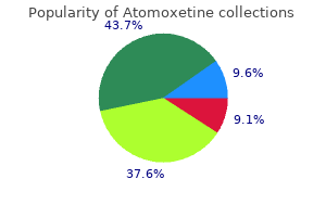 buy atomoxetine cheap online