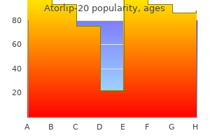 generic 20 mg atorlip-20