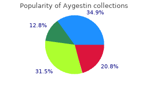 purchase cheapest aygestin and aygestin