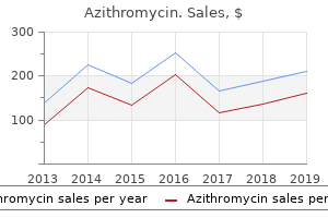 cheap azithromycin online visa