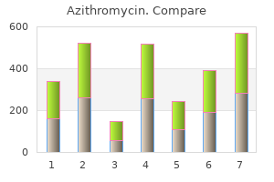 order cheap azithromycin