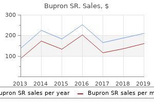 discount bupron sr 150mg online