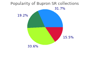 discount 150mg bupron sr with amex