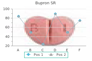 order bupron sr line