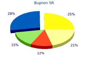 bupron sr 150mg otc