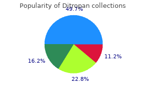 purchase ditropan 5mg