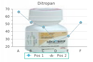 order ditropan visa