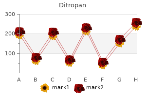 buy ditropan online