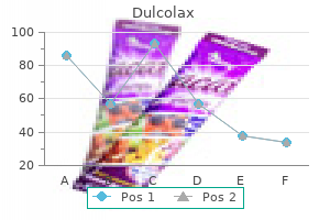 buy generic dulcolax 5mg on line