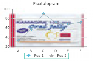 generic 10mg escitalopram otc