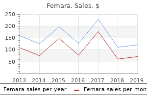purchase femara visa