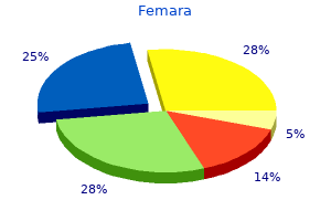 order femara online now
