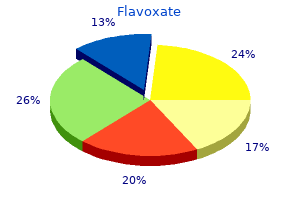 discount 200mg flavoxate otc