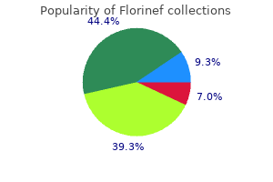 purchase florinef once a day