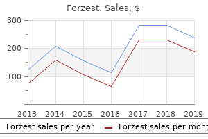 generic forzest 20mg