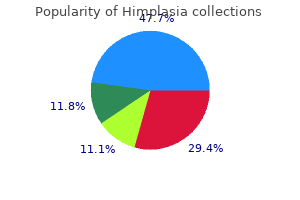 cheap himplasia 30 caps mastercard