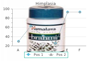 buy himplasia 30caps cheap